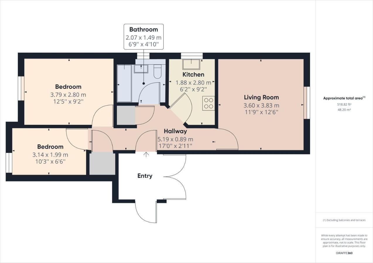 Catbells Appartement Keswick  Buitenkant foto
